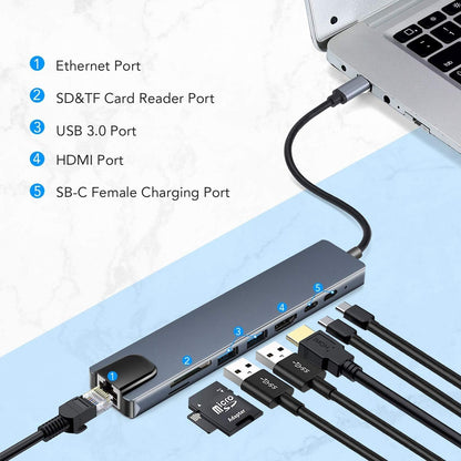 8in1 Type-C To HDTV Adapter