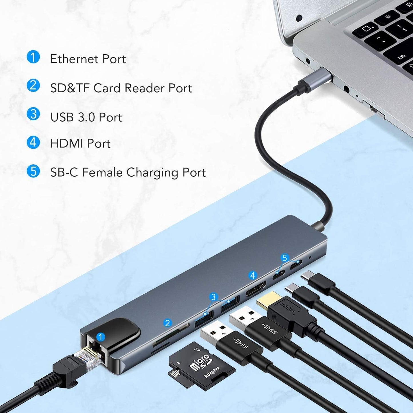 8in1 Type-C To HDTV Adapter