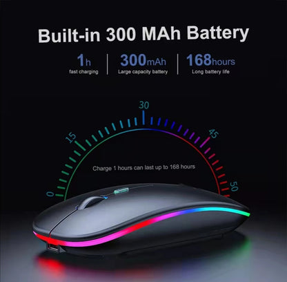 Wireless Mouse Rgb .