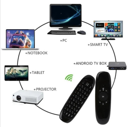 Air Mouse Remote for smart Tv