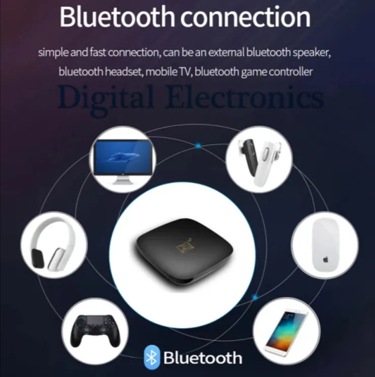 Android TV Box, 8G Ram /128G Rom/ 5G bluetooth connected