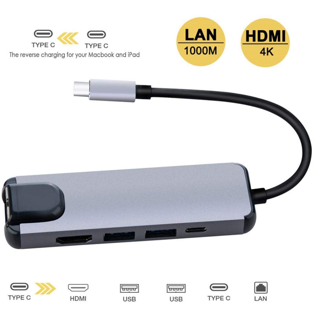 5 in 1 Type-C to HDMI Adapter