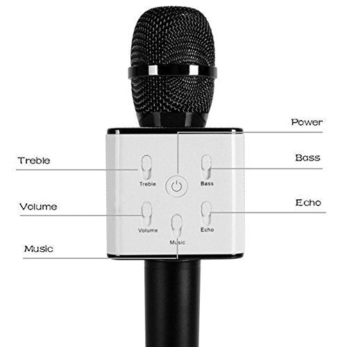 Wireless Mic with Built-in Bluetooth Speaker – Karaoke Mic Q7