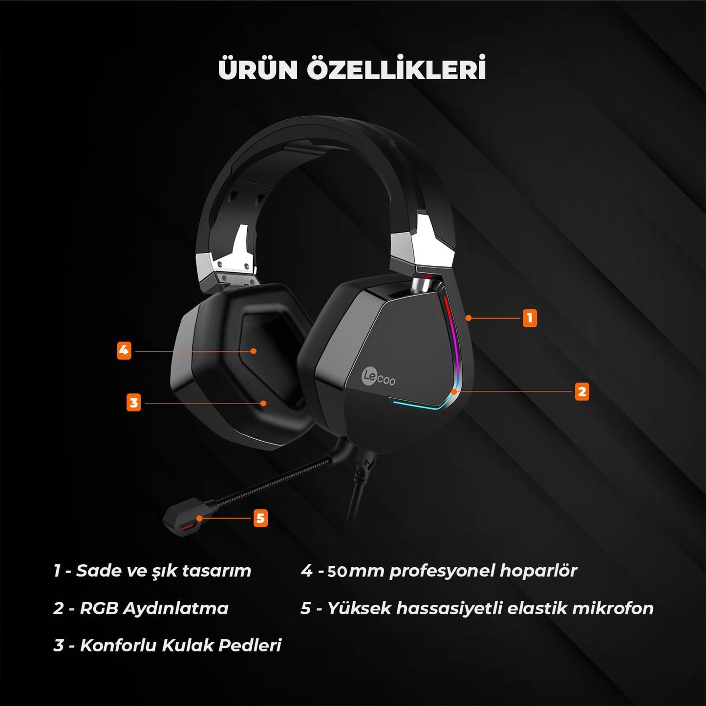 Gaming Headset