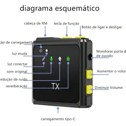 R8 Wireless Lavalier Mic