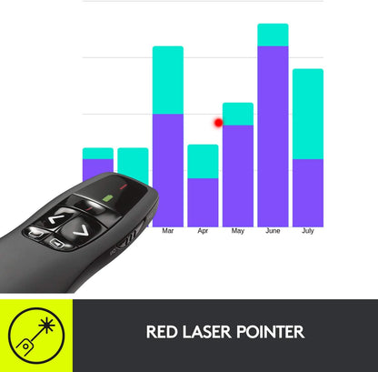 Logitech Laser Presentation Remote