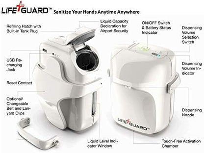 Automatic Hand Sanitizer