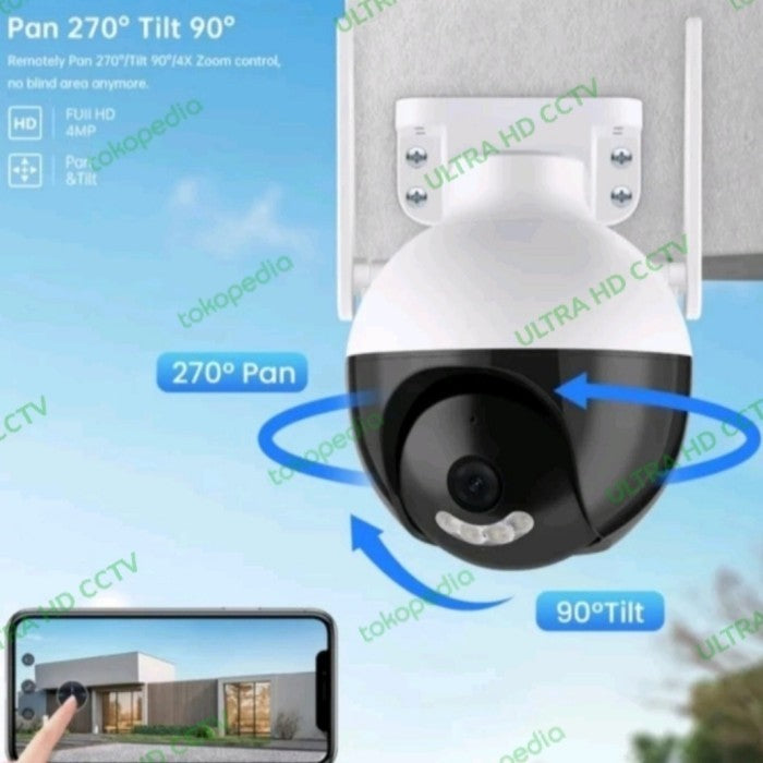 Wifi Smart Camera , Security Camera, Motion Detection Camera.